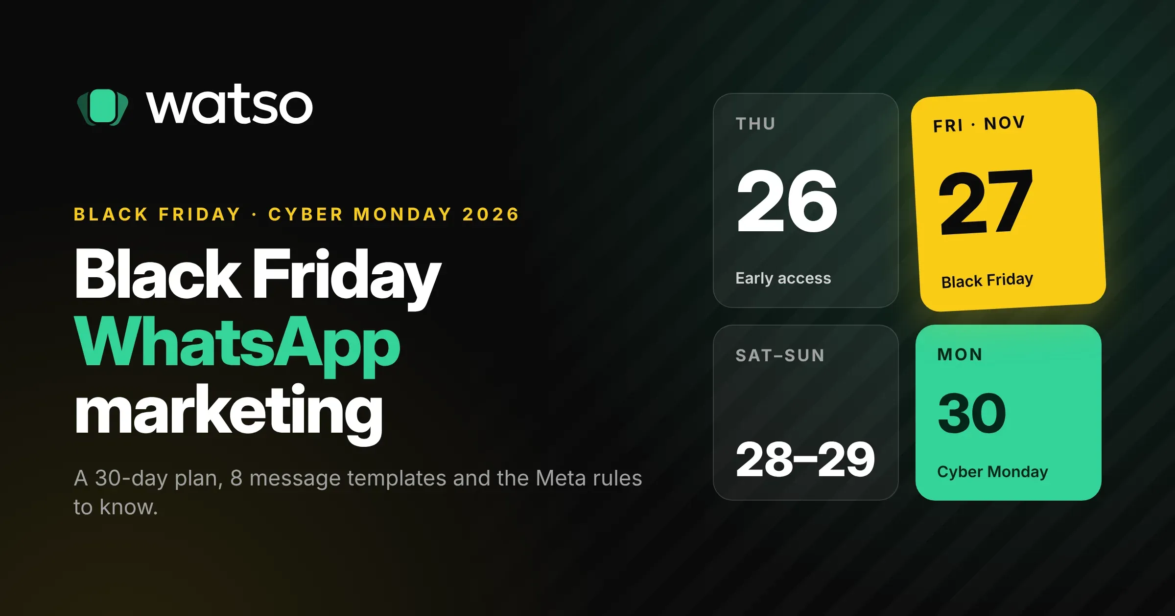 Black Friday WhatsApp Marketing in 2026: A 30-Day Plan with Message Templates