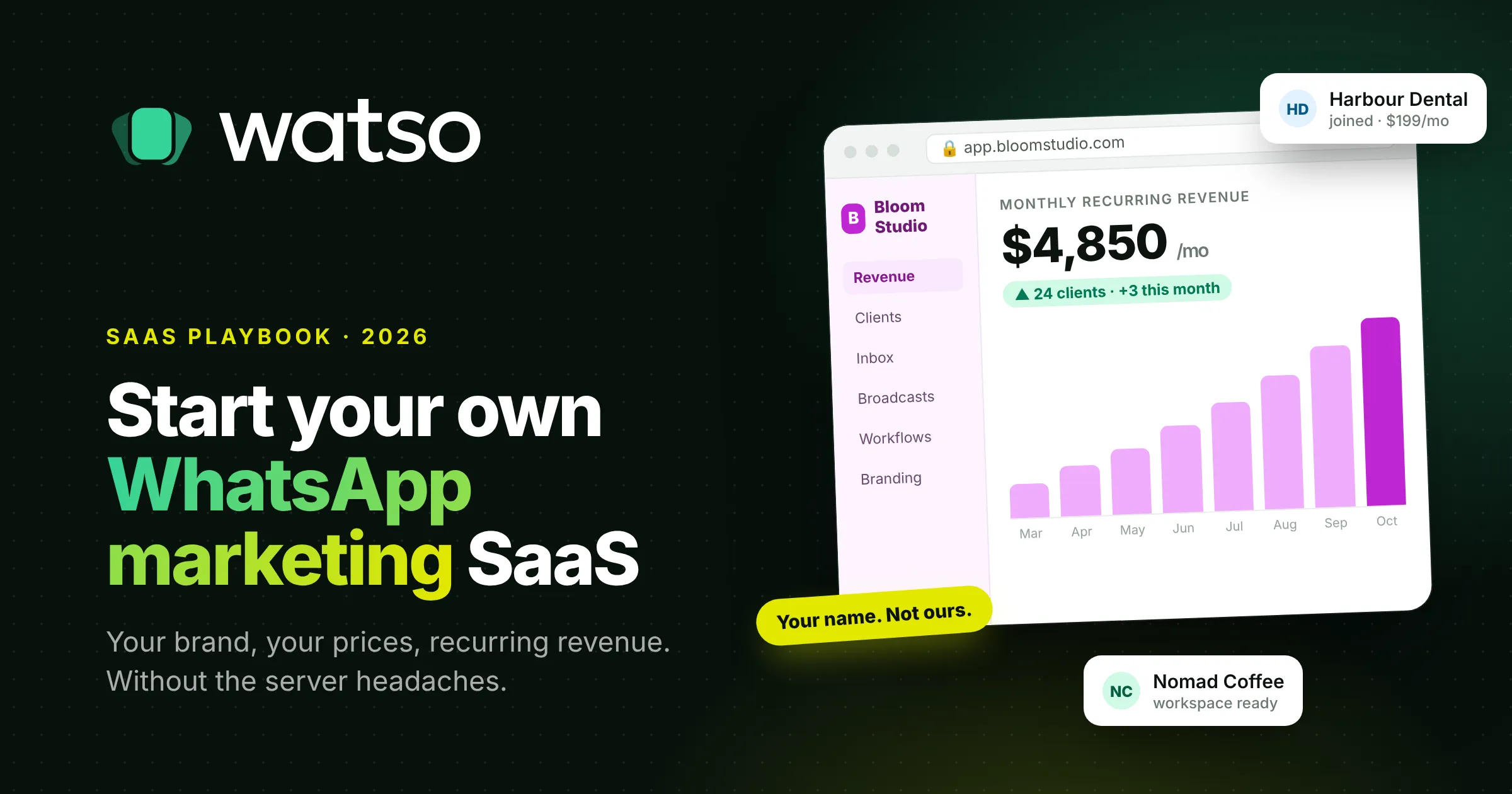 How to Start a WhatsApp Marketing SaaS Business in 2026